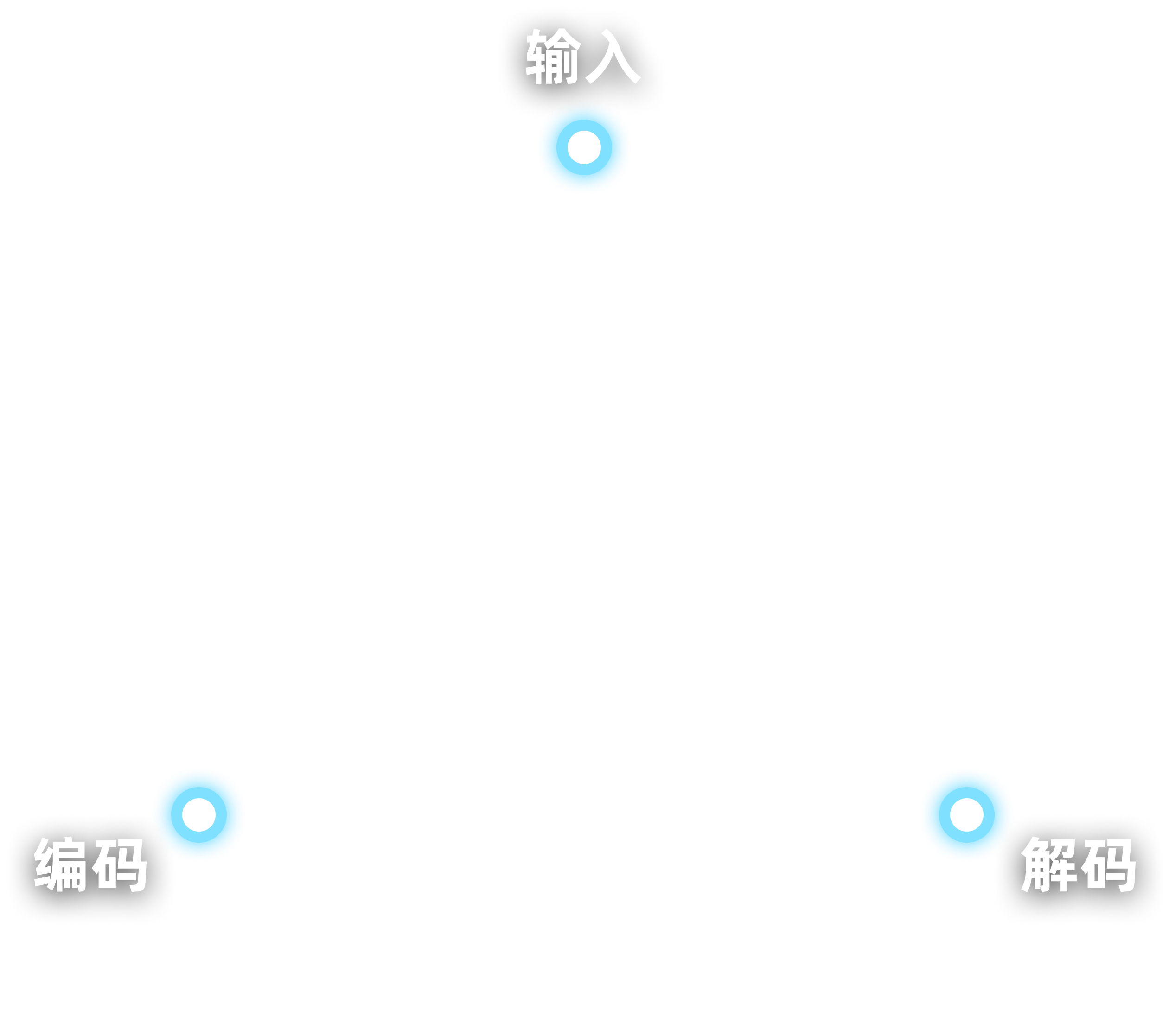 生境科技